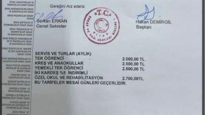 Vay asgari ücretlinin haline...