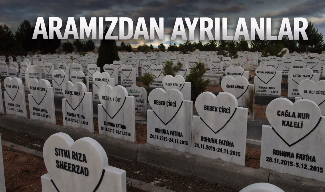 Sivas’ta bugün vefat eden vatandaşlarımıza Allah’tan rahmet yakınlarına başsağlığı dileriz.